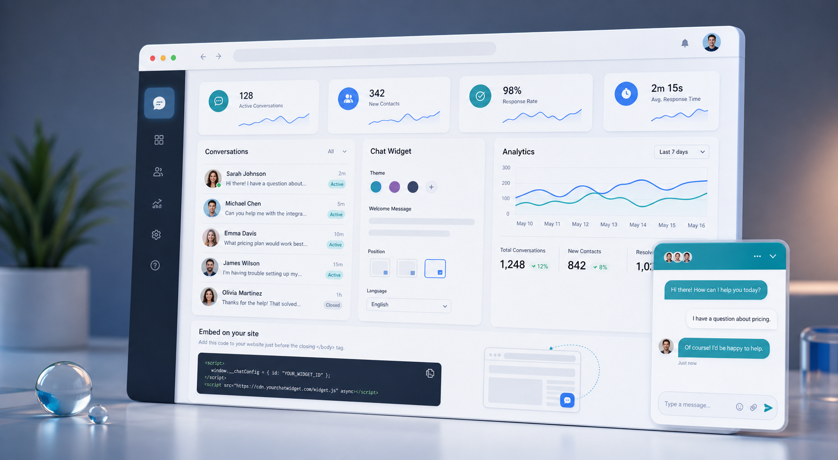 Customer chat widget dashboard with conversation inbox, analytics, and embed setup